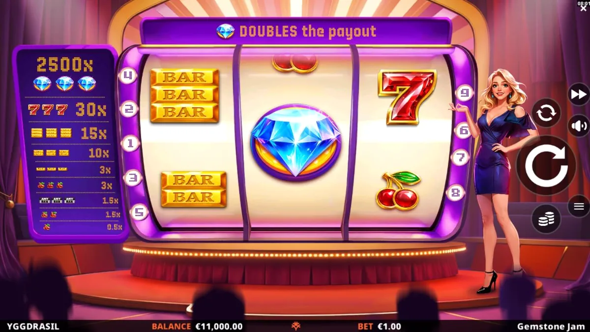 Tampilan visual slot Gemstone Jam dengan simbol permata dan desain retro TV show